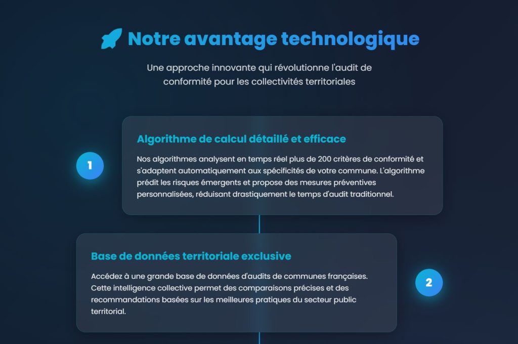 Audit Cybersécurité gratuit collectivité territoriales